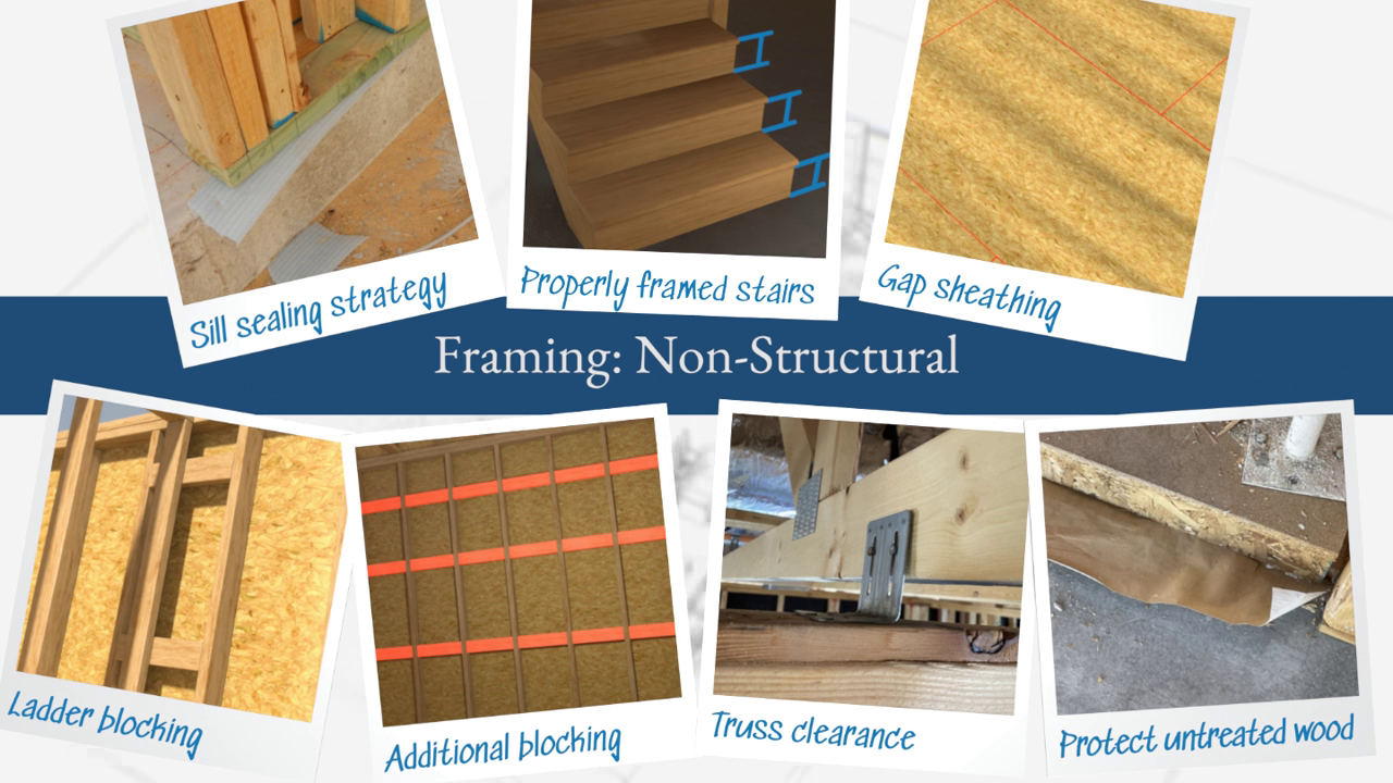 Topic summary at the conclusion of 'Framing: Non-structural'